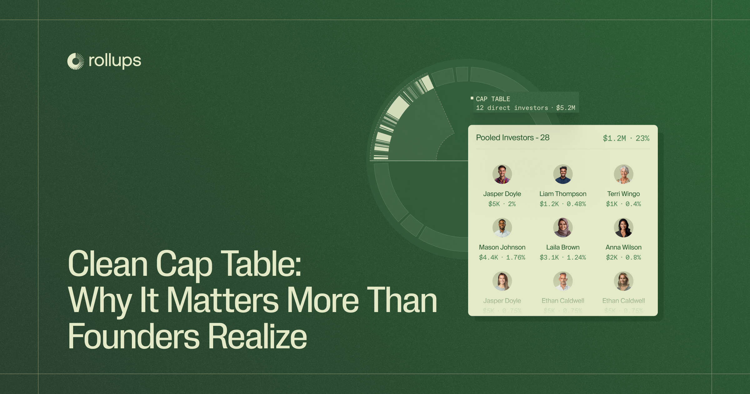 Founder's Guide to Clean Cap Table