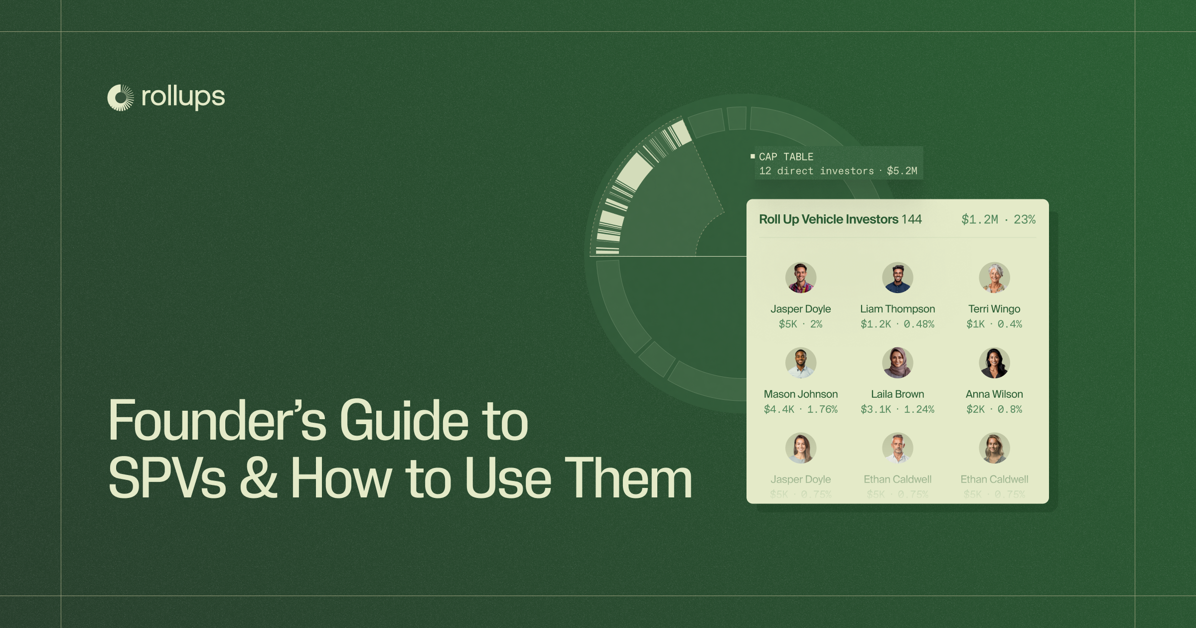 Founder's Guide to Special Purpose Vehicles