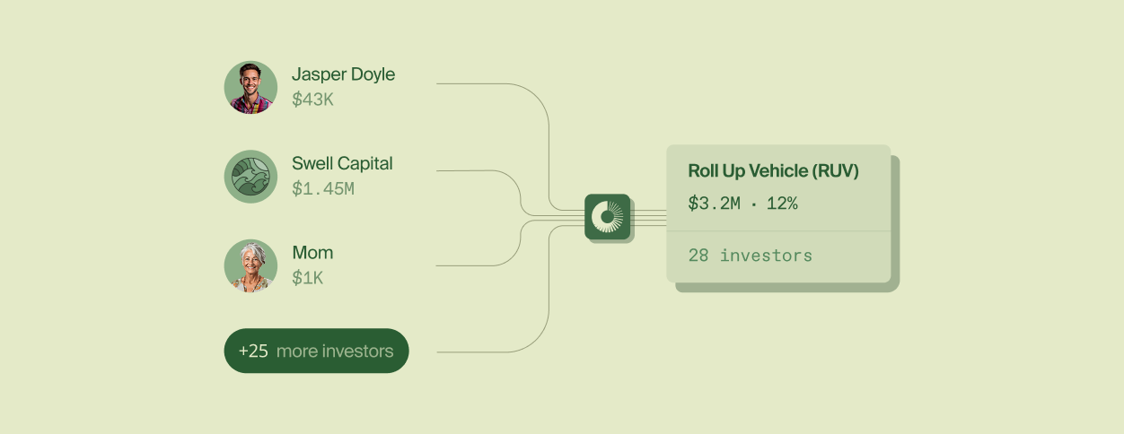 How Roll Up Vehicles Simplify Fundraising